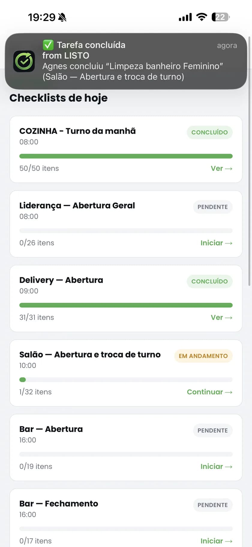 Tela de checklists do dia no celular, com uma notificação chegando por cima avisando que Agnes concluiu a limpeza do banheiro feminino. Abaixo, os checklists do dia com selos de concluído, pendente e em andamento, cada um com a contagem de itens.